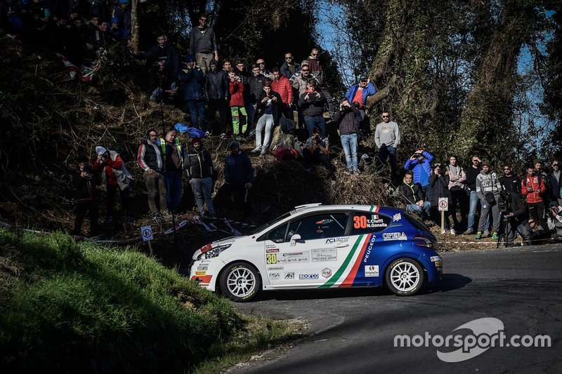 Tommaso Ciuffi, Peugeot 208 R2