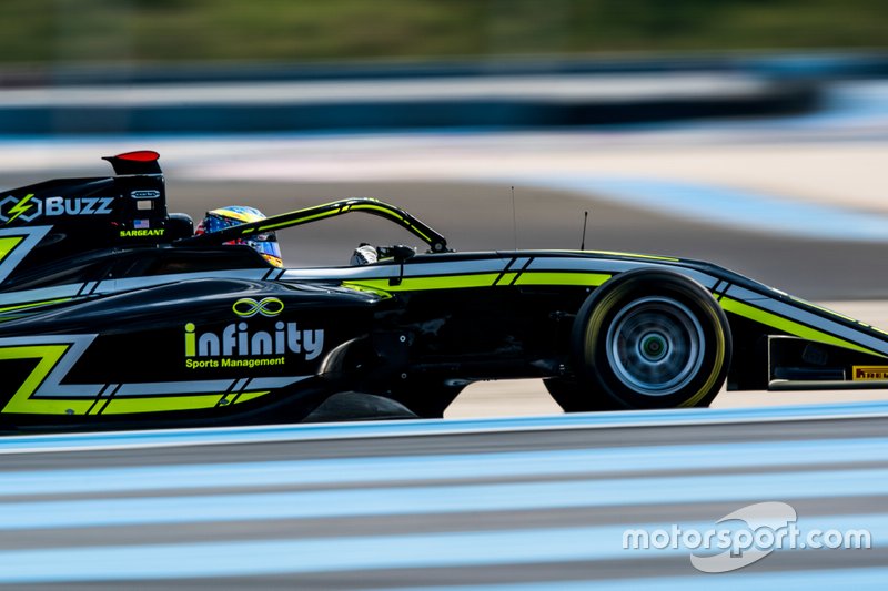 Logan Sargeant, Carlin Buzz Racing