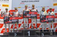 Sepang
