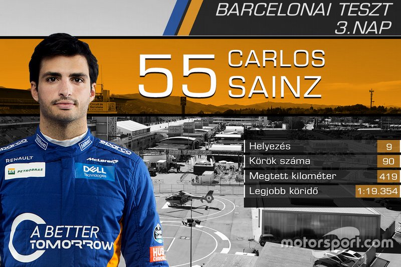 Carlos Sainz, McLaren