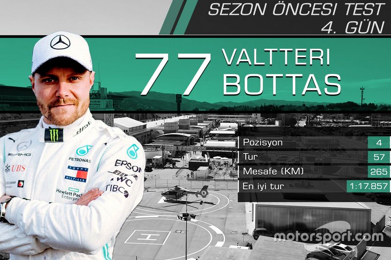 Valtteri Bottas, Mercedes AMG F1