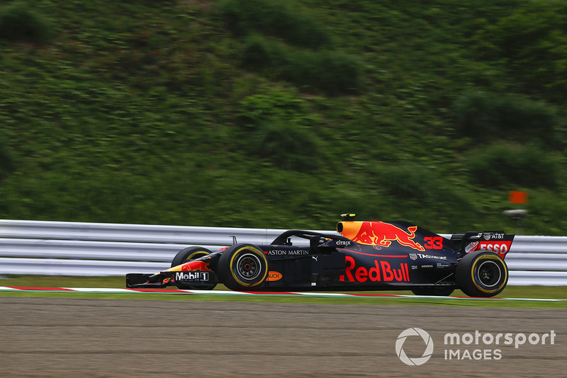 Max Verstappen, Red Bull Racing RB14