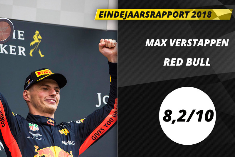 Eindrapport 2018: Max Verstappen, Red Bull