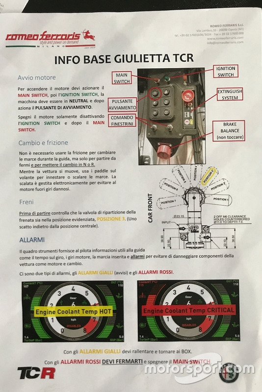 Scheda informativa sull'Alfa Romeo Giulietta TCR