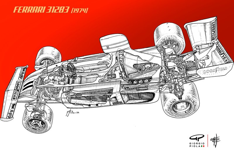 Giorgio Piola artwork