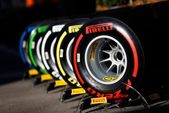 Pirelli lastikleri