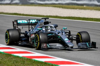 Nikita Mazepin, Mercedes AMG F1