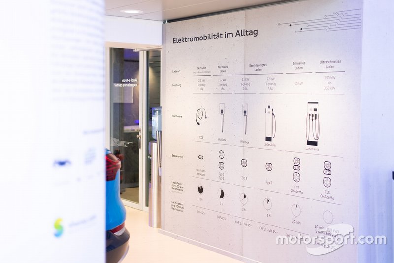 Audi Sport und Formul E enthüllen