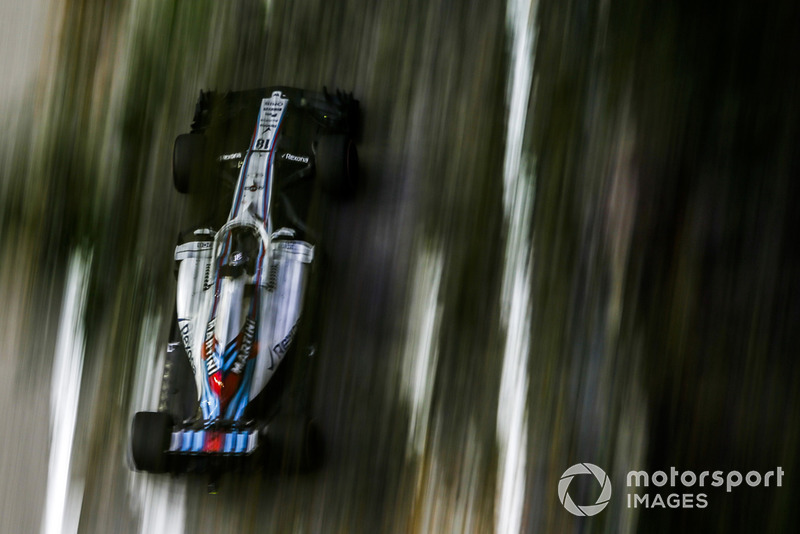 Lance Stroll, Williams FW41