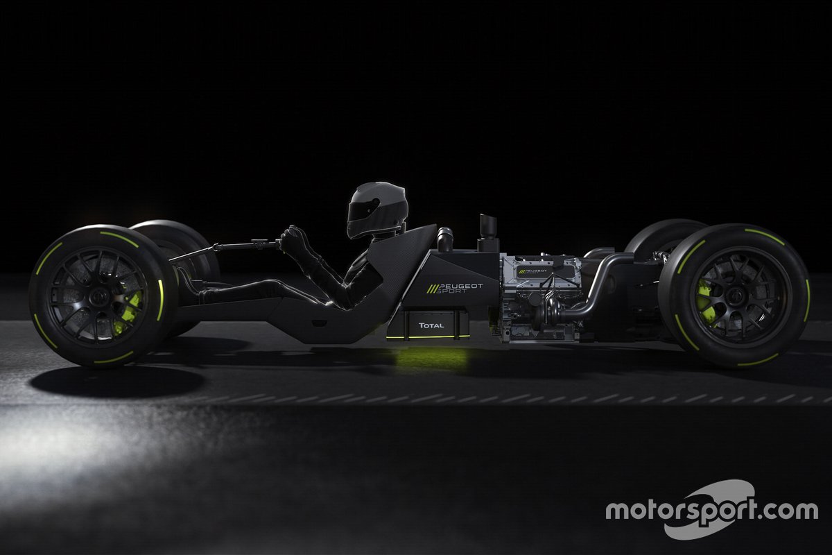 Dettagli della Peugeot powertrain
