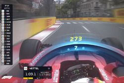 F1 Halo TV graphic, Ferrari (Screenshot)