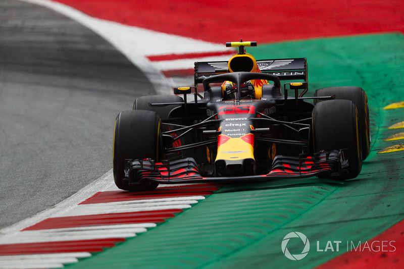 Max Verstappen, Red Bull Racing RB14