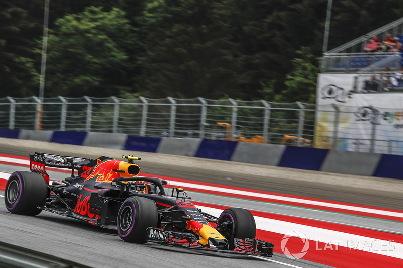 Max Verstappen, Red Bull Racing RB14