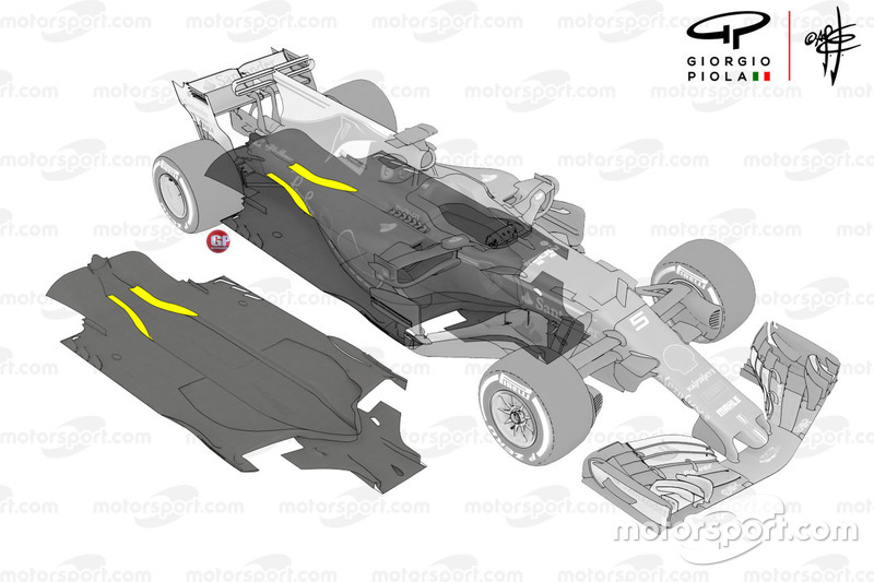 El suelo del Ferrari SF71H