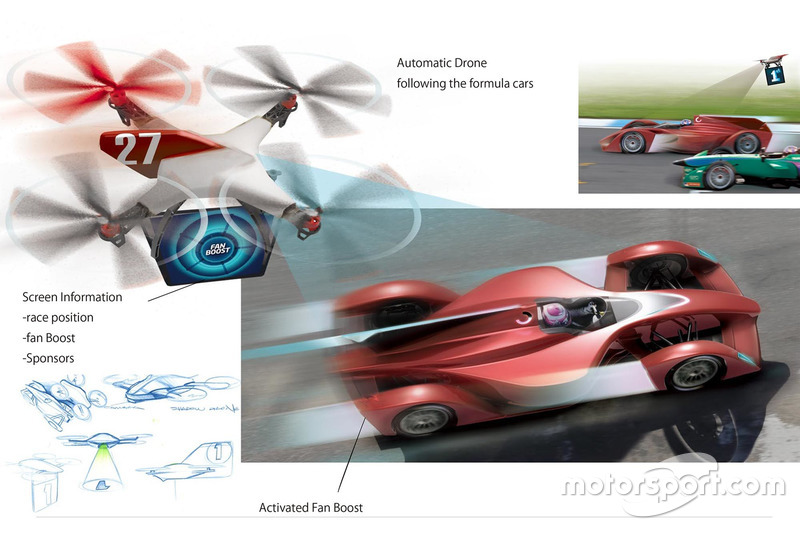 Proposal Desain Mobil Formula E Ken Okuyama dan Dome