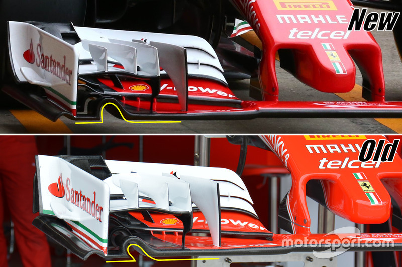 Ferrari, front wing arc