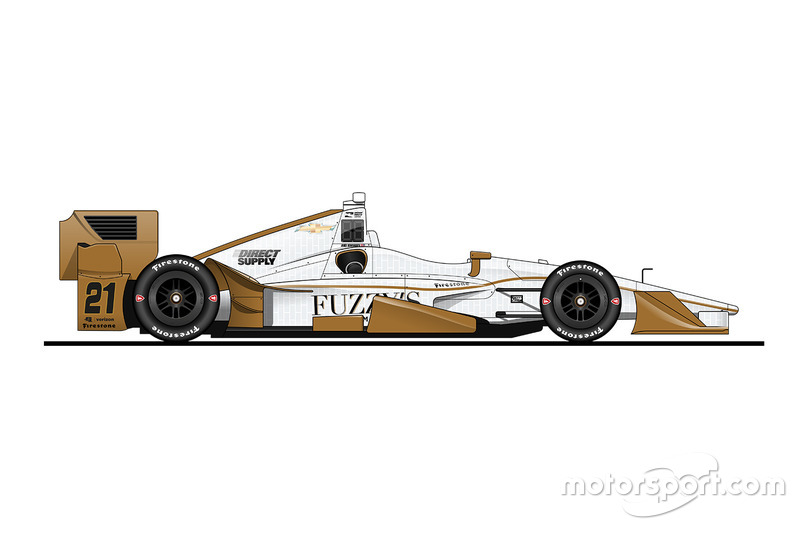 Josef Newgarden, Ed Carpenter Racing, Chevrolet