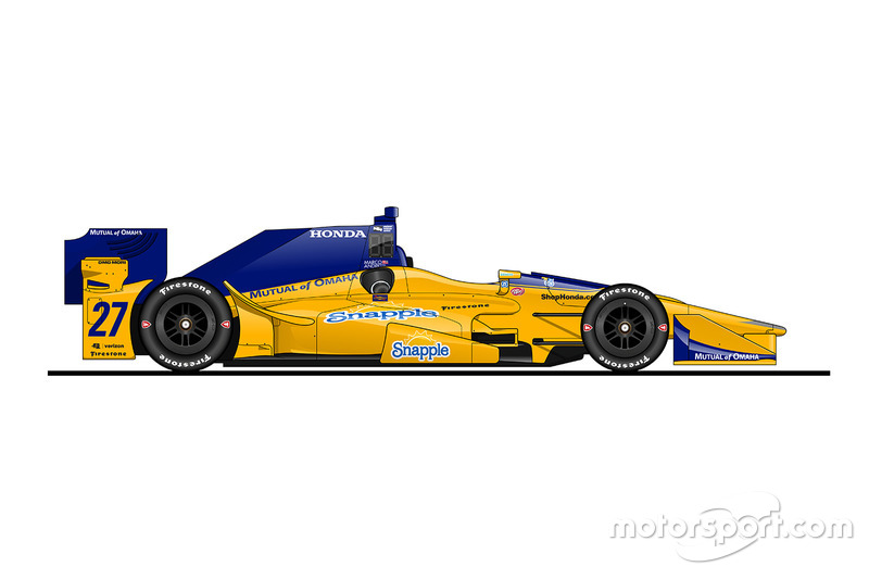 Marco Andretti, Andretti Autosport Honda