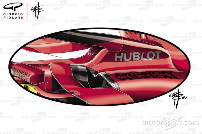 Ferrari SF90 detalle lateral