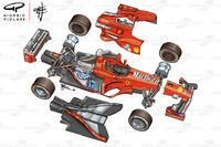 1999 illustration