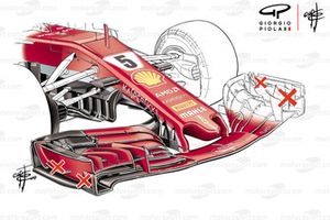 Ferrari SF71H 2018 vs 2019 front wing regulations, captioned