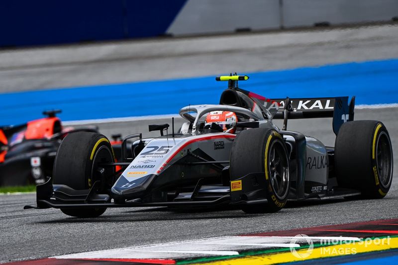 Luca Ghiotto, Hitech Grand Prix 