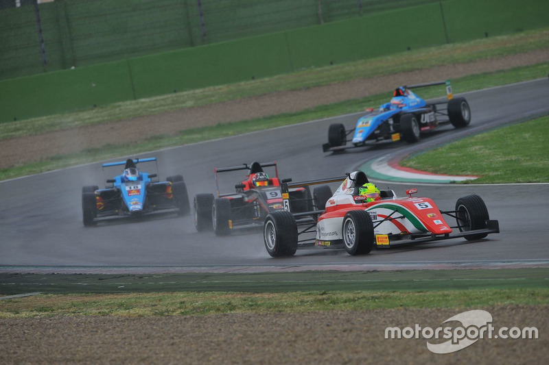 Mick Schumacher, Prema Powerteam