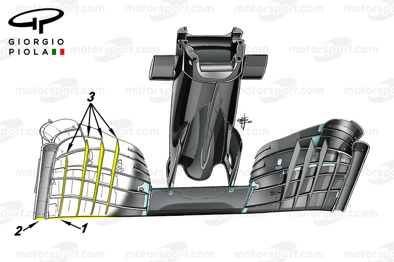 McLaren MP4-31: Frontflügel, GP Mexiko