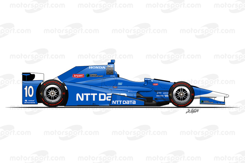 #10 - Tony Kanaan, Chip Ganassi Racing Honda