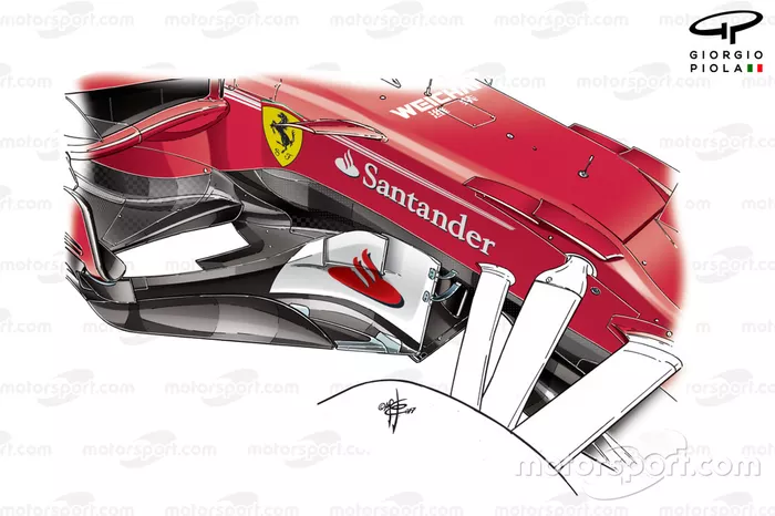 Spanish GP