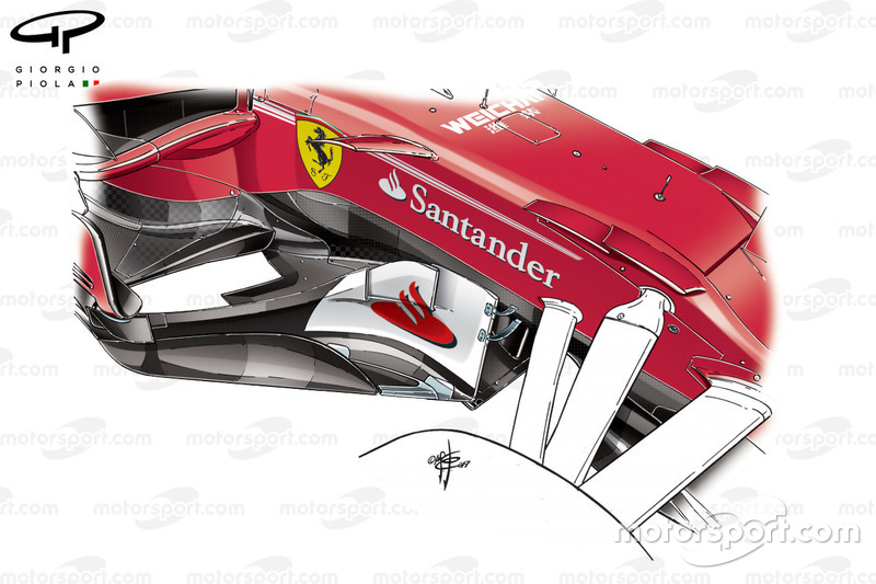 Spanish GP