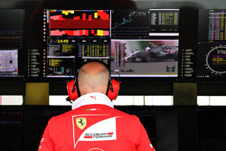 Ferrari pit wall gantry