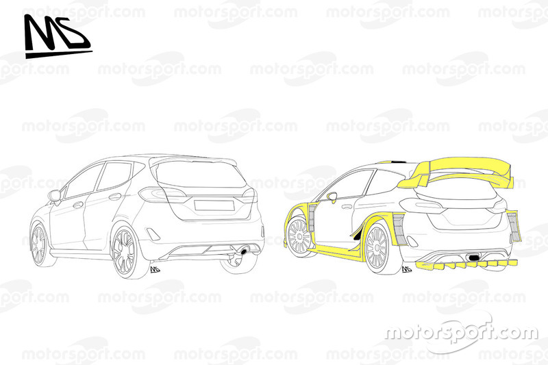 Ford Fiesta comparison