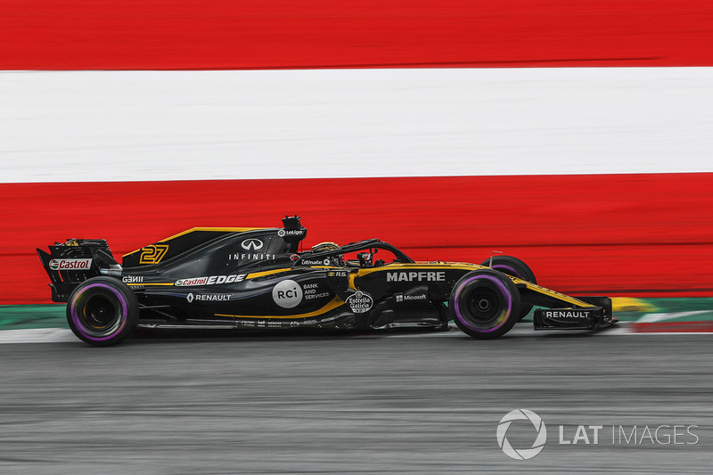 Nico Hulkenberg, Renault Sport F1 Team R.S. 18