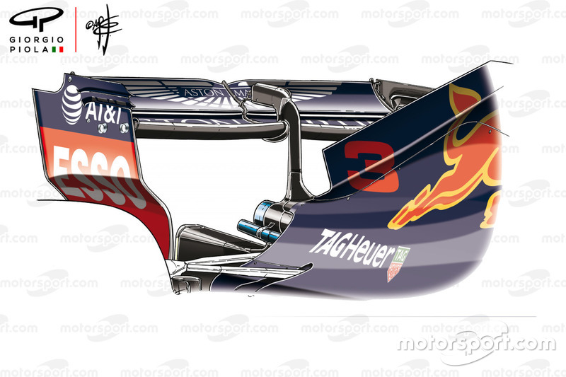 Red Bull Racing RB14 asa traseira no GP do Azerbaijão