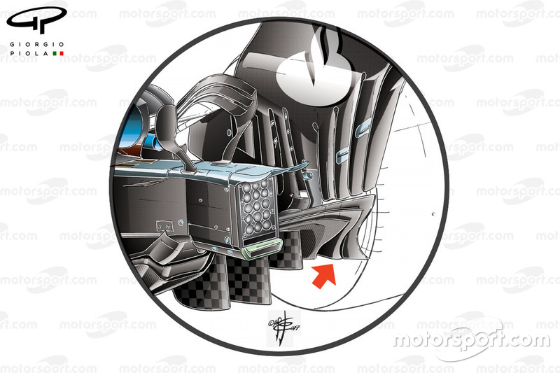 Le diffuseur de la Ferrari SF70H