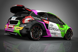 Sébastien Loeb Racing, Peugeot 208 WRX