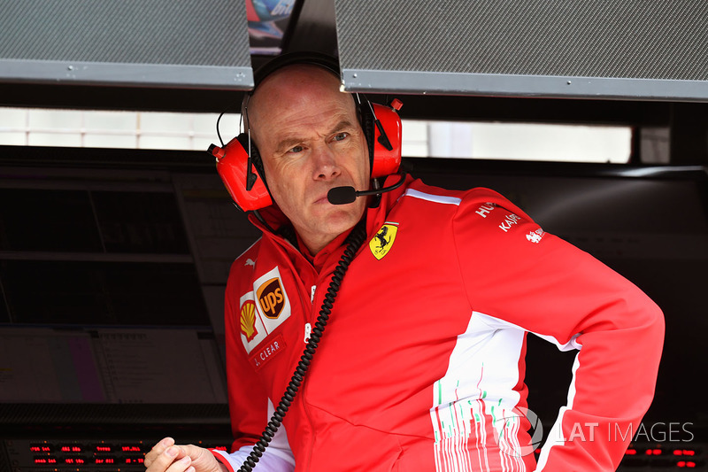 Jock Clear, Ferrari Chief Engineer