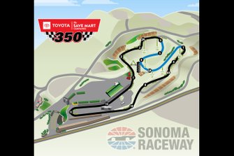 Track Map of The Point at Sonoma Raceway