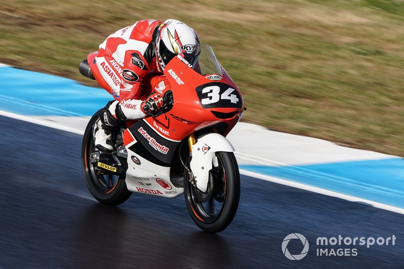 Mario Suryo Aji, Astra Honda Racing Team