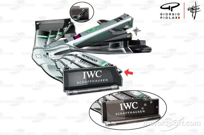 Mercedes W10 front wing endplate comparison