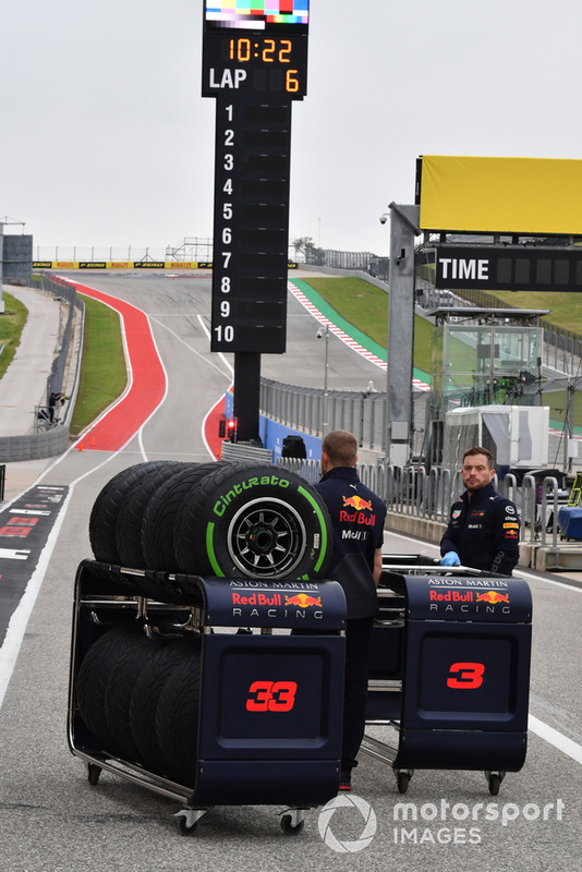 Шини Red Bull Racing