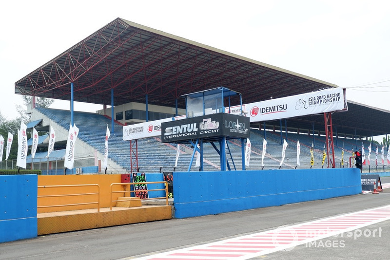 Sentul International Circuit