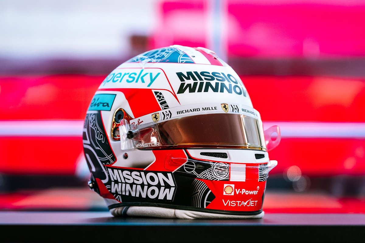 Helmet of Charles Leclerc, Ferrari