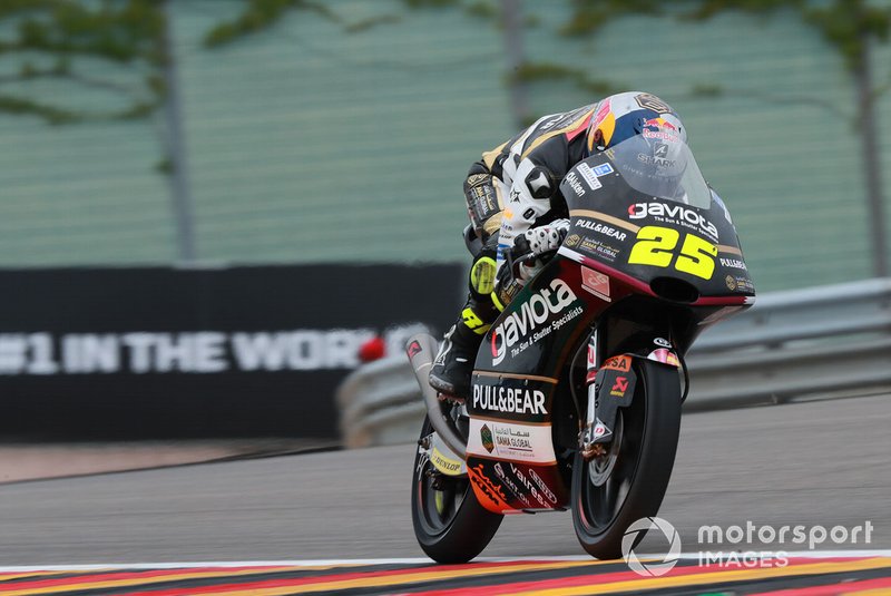Raul Fernandez, Angel Nieto Team