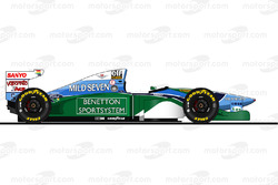 Michael Schumacher'in 1994'de kullandığı B194 aracı