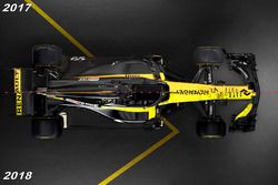 Comparison Renault F1 Team RS18 vs RS17