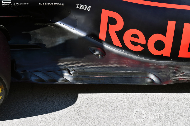 Red Bull Racing RB14