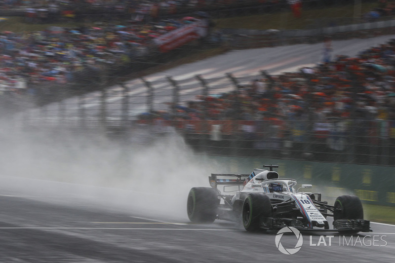 Lance Stroll, Williams FW41