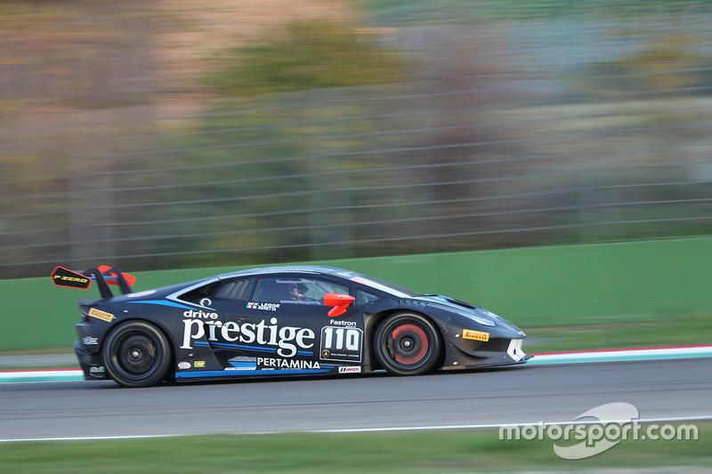#110 Prestige Performance: Michele Beretta, Alex Popow